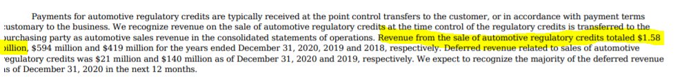 4/jaw dropping subsidies to  $TSLA from the other OEM's$1.58 billion in regulatory credit sales all for giving the finger to any oversight