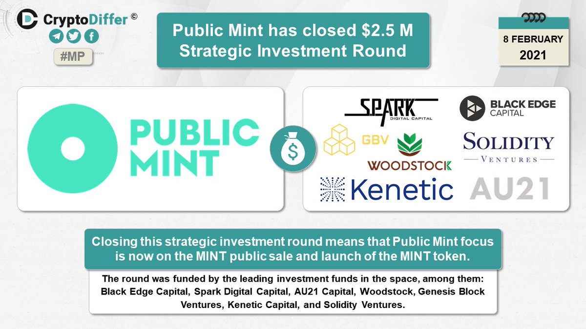 mint impact investing fund