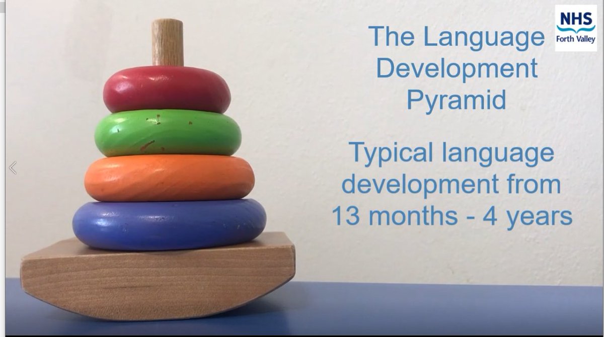 Exciting news! We have new playlists on the NHS Forth Valley Youtube Channel.🎬  First up are our language development pyramid videos.  Check them out👇youtube.com/playlist?list=…