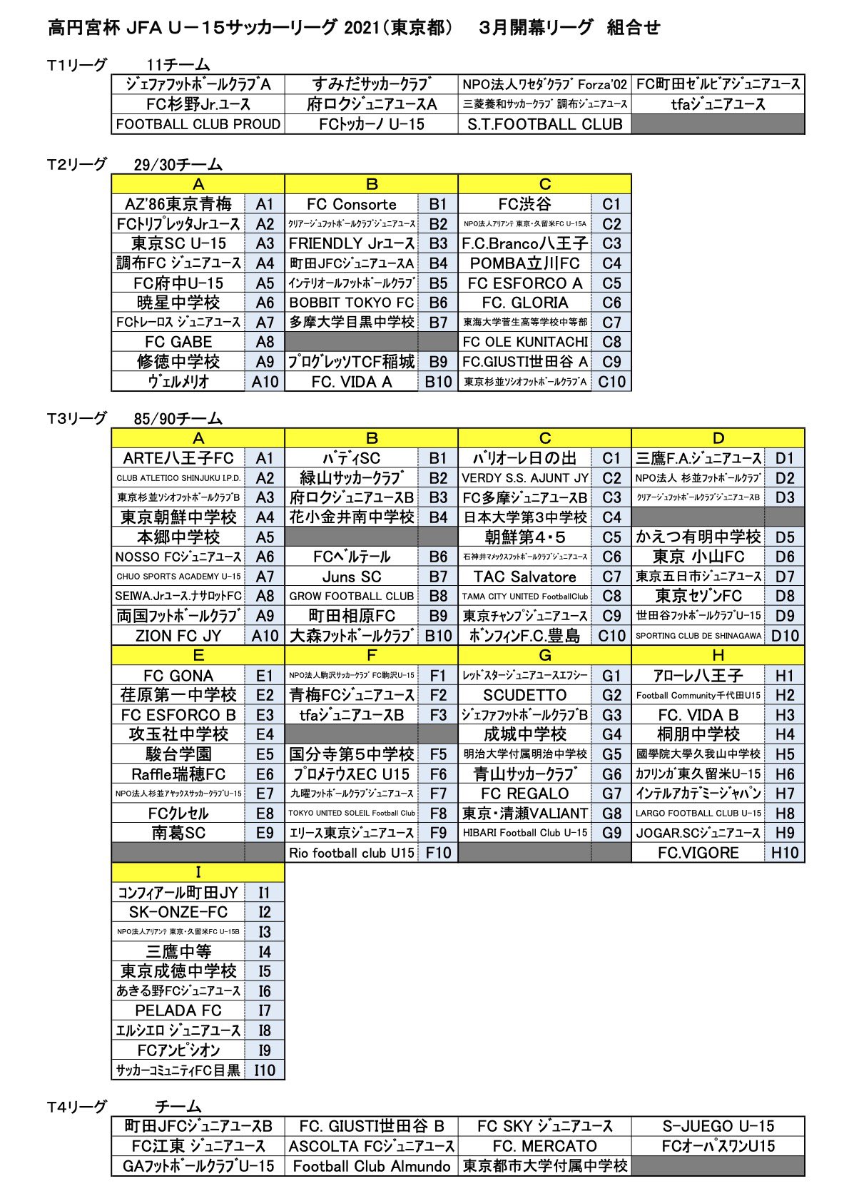 下畑勇也 Htl0ipgemwu1woh Twitter