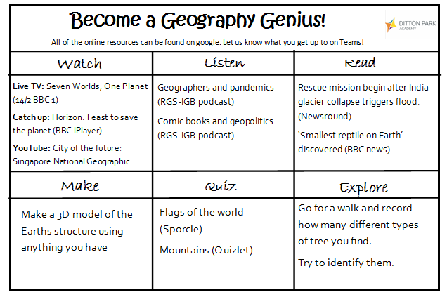 DPASlough's tweet photo. @mrsgeogs Ms Gilliam and the Geography department have this fantastic set of resources for students to access and become a #geographygenius How many will you complete? especially over #halfterm! https://t.co/3RbHVfcw1I