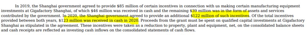 6/Another $123mm  $TSLA 2020 in giveaway from the Chinese gov't to pad the financials, must be niceTotally not beholden to China though