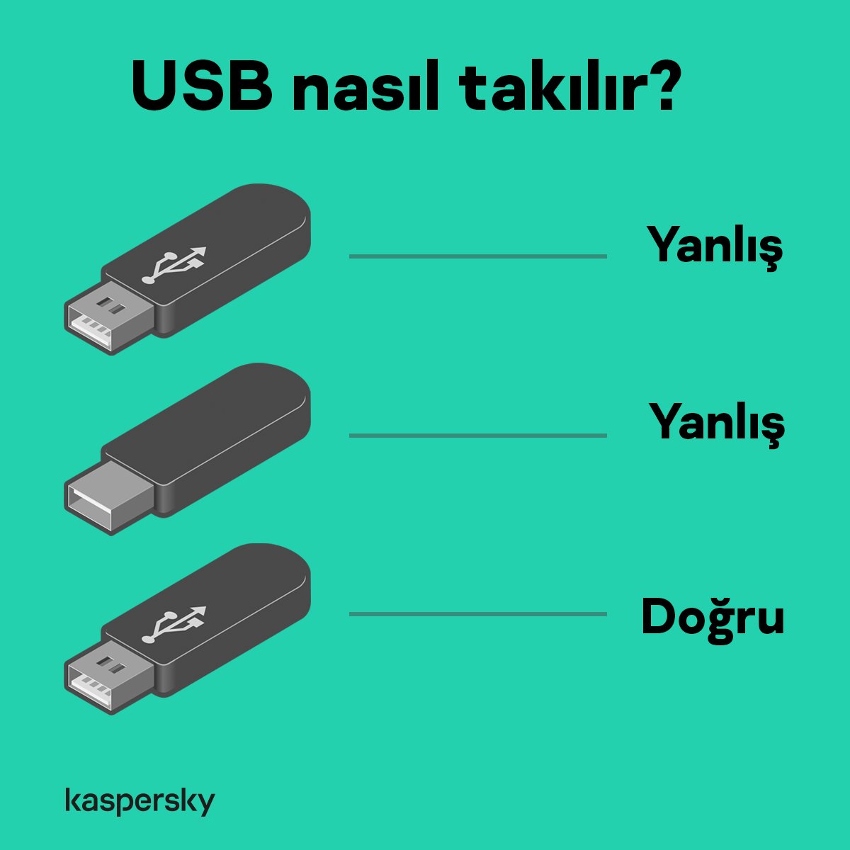 Her seferinde gerçekten böyle olmak zorunda mı? 🤦‍♂️

#datakale #bilgiteknolojileri #kaspersky #cybersecurity #endpoint