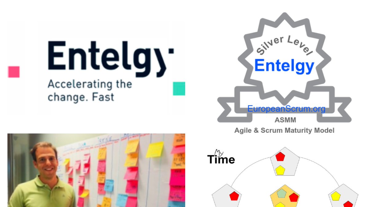 Felicidades Entelgy, pura Agilidad!

<a href="/Entelgy/">Entelgy</a>, en 2020/21, consigue la exigente acreditación Silver Europea ASMM, en Agile y Scrum.
Pocas empresas en Europa consiguen superar y certificarse en la acreditación Silver Agile &amp; Scrum, en el modelo ASMM (Agile &amp; Scrum Maturity Model)