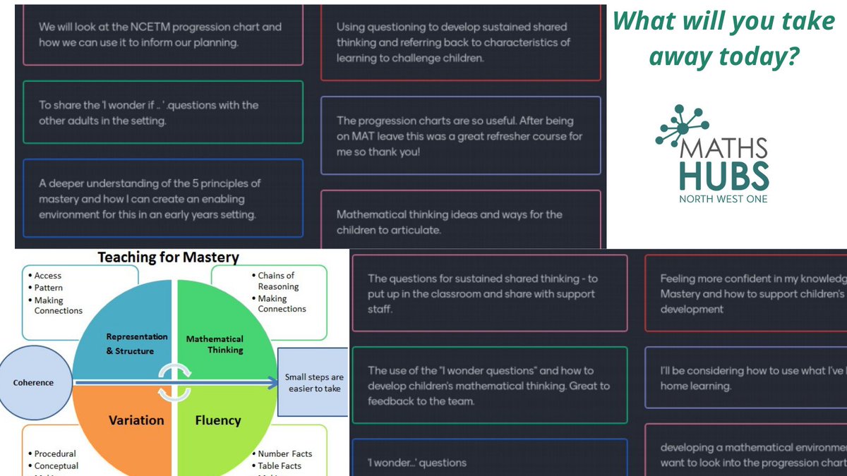 MathsHubNW1's tweet photo. What do each of the 5 principles of mastery mean and what do they look like in EYFS? Fantastic first session of 'Building Firm Foundations in Reception' today @MissMonfared @AnnmarieSwain2 @earlyyears_SK1 @NCETM #earlyyears #EYFS  #earlyyearsmaths https://t.co/freQUlMZYX