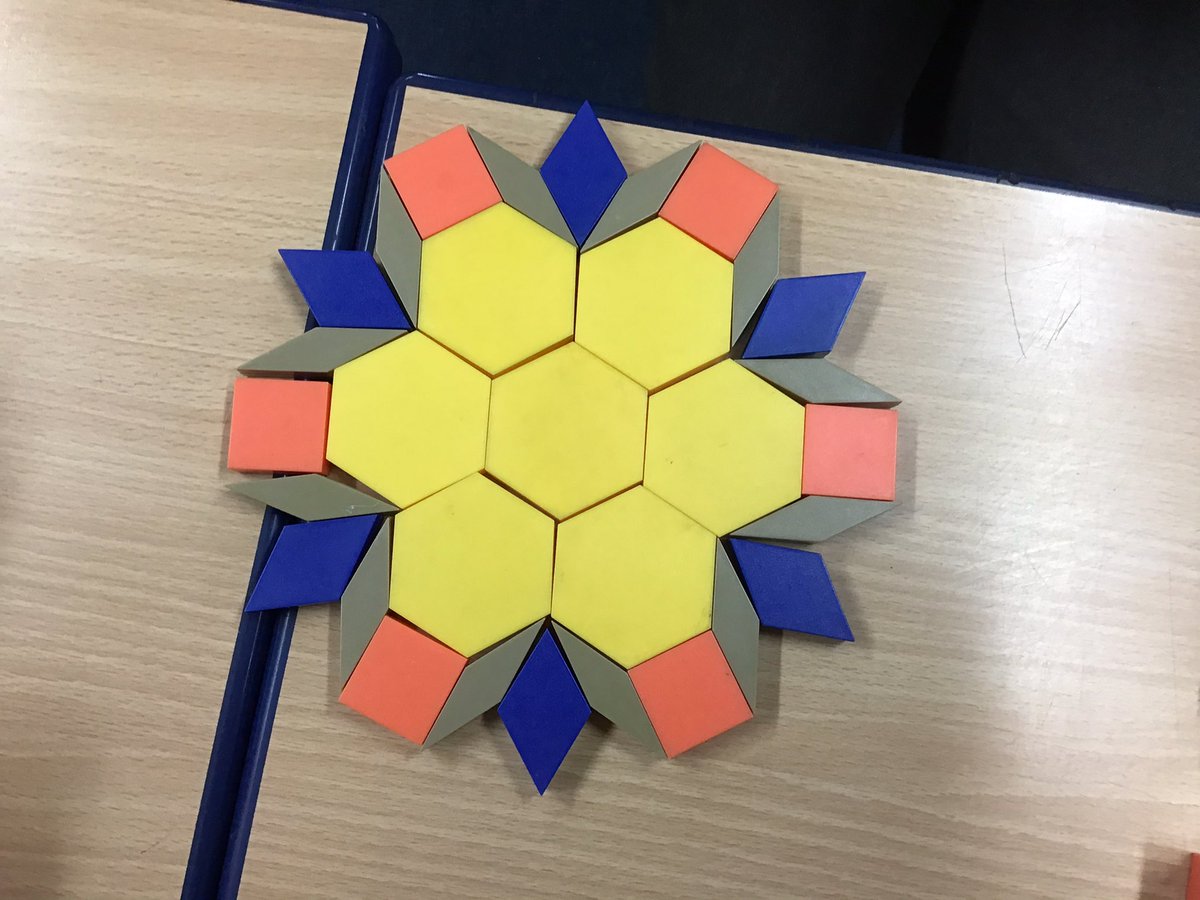 GoodrichCESch's tweet photo. Peregrine Class are making repeating patterns inspired by Islamic Art. #GSperegrine #GSart https://t.co/1ofuegOfBD