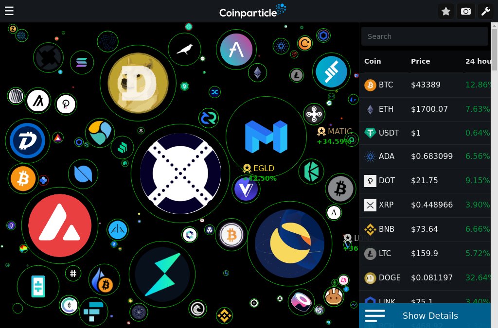 CoinparticleBot tweet picture
