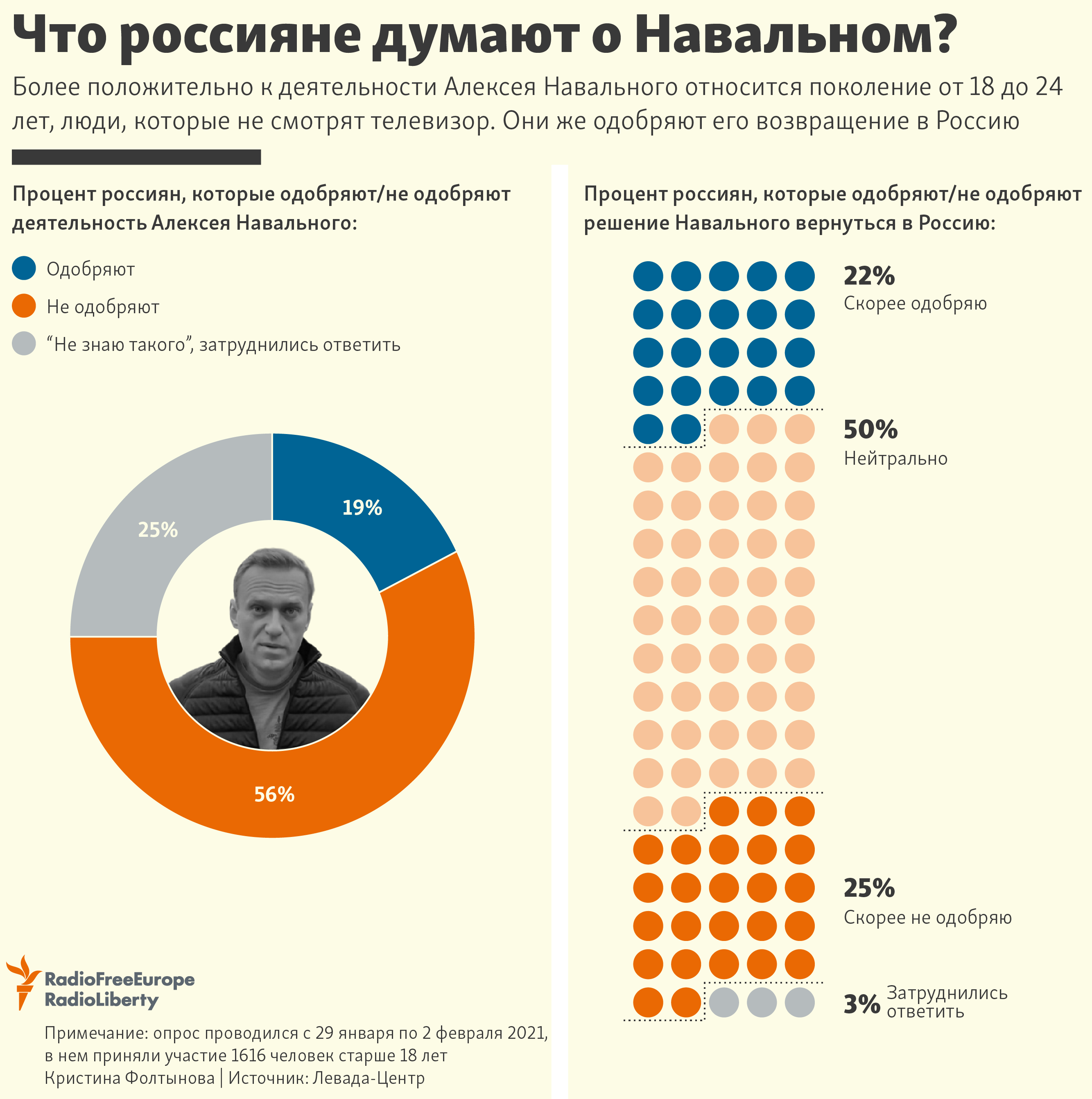 Ettk3CdXAAEHsyQ?format=png&name=4096x409