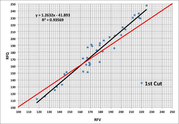 Hay & Forage Grower tweet media