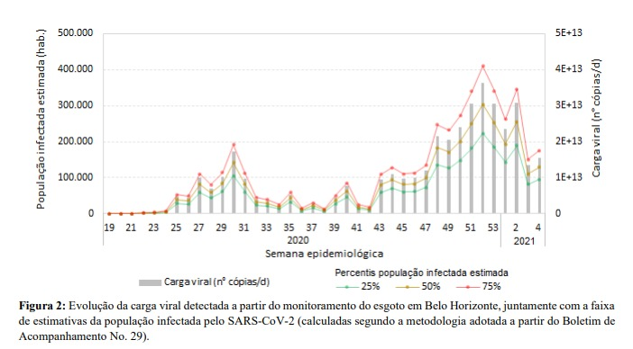 Band News FM BH tweet media