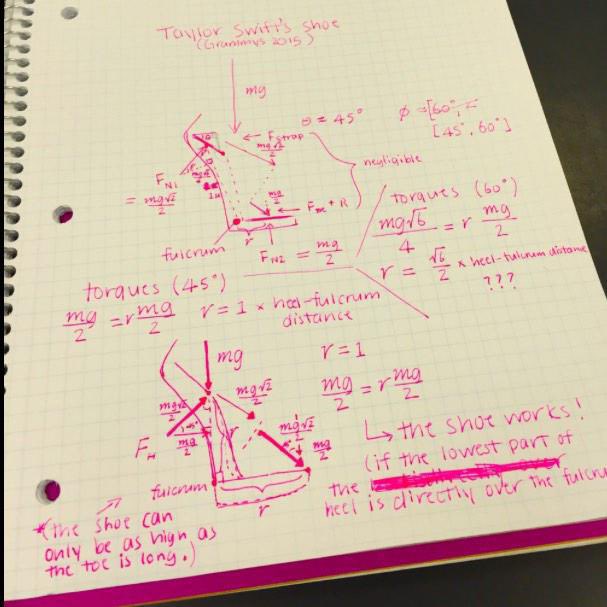taylor swift turned the physics 