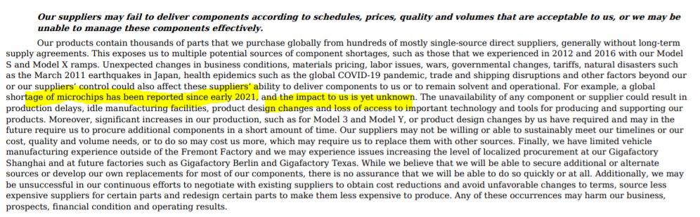 10/Microchip shortage added to  $TSLA risk factors, impact "unknown"