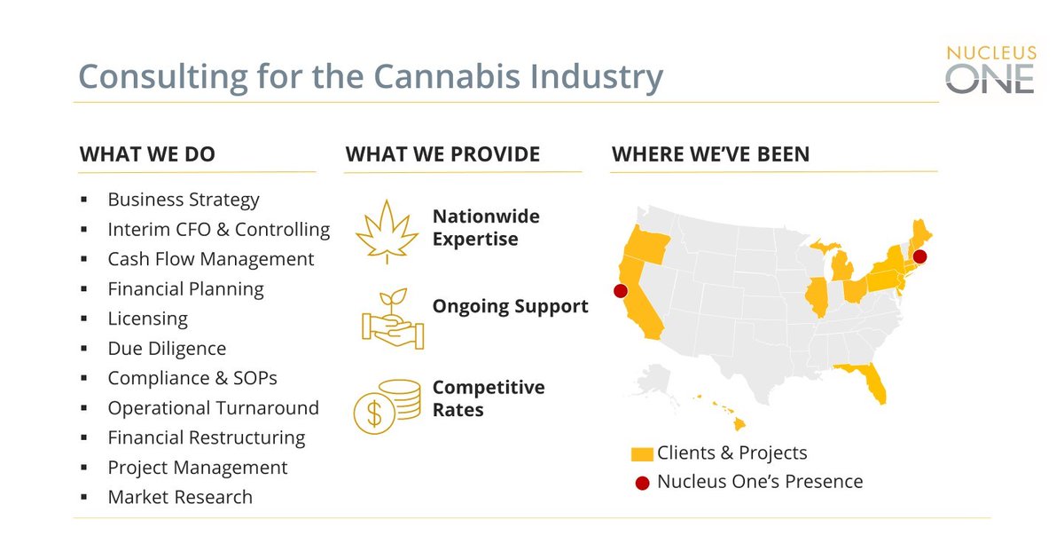 We help cannabis businesses start &amp; thrive. 

Whether you’re just getting started or you’re looking to elevate the efficiency of your existing business, we’re here to help. 

We’d love to hear what you have in the works. Visit our website to learn more. 
nucleus-one.com