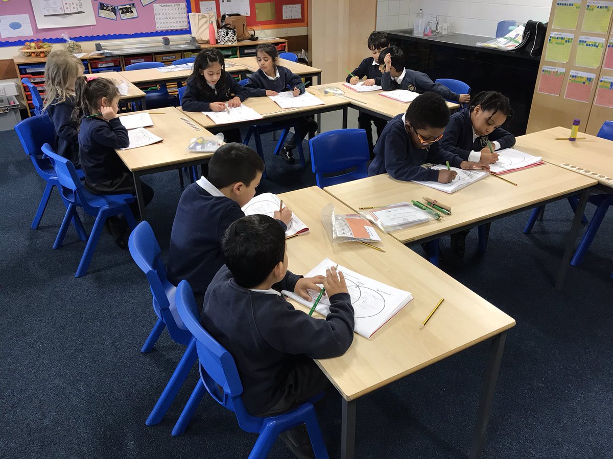 StPaulsBolton's tweet photo. Year 1 have been comparing significant people from history today and have had the chance to mark each other’s work! #teamwork #peermarking https://t.co/X0bzXQw8f6