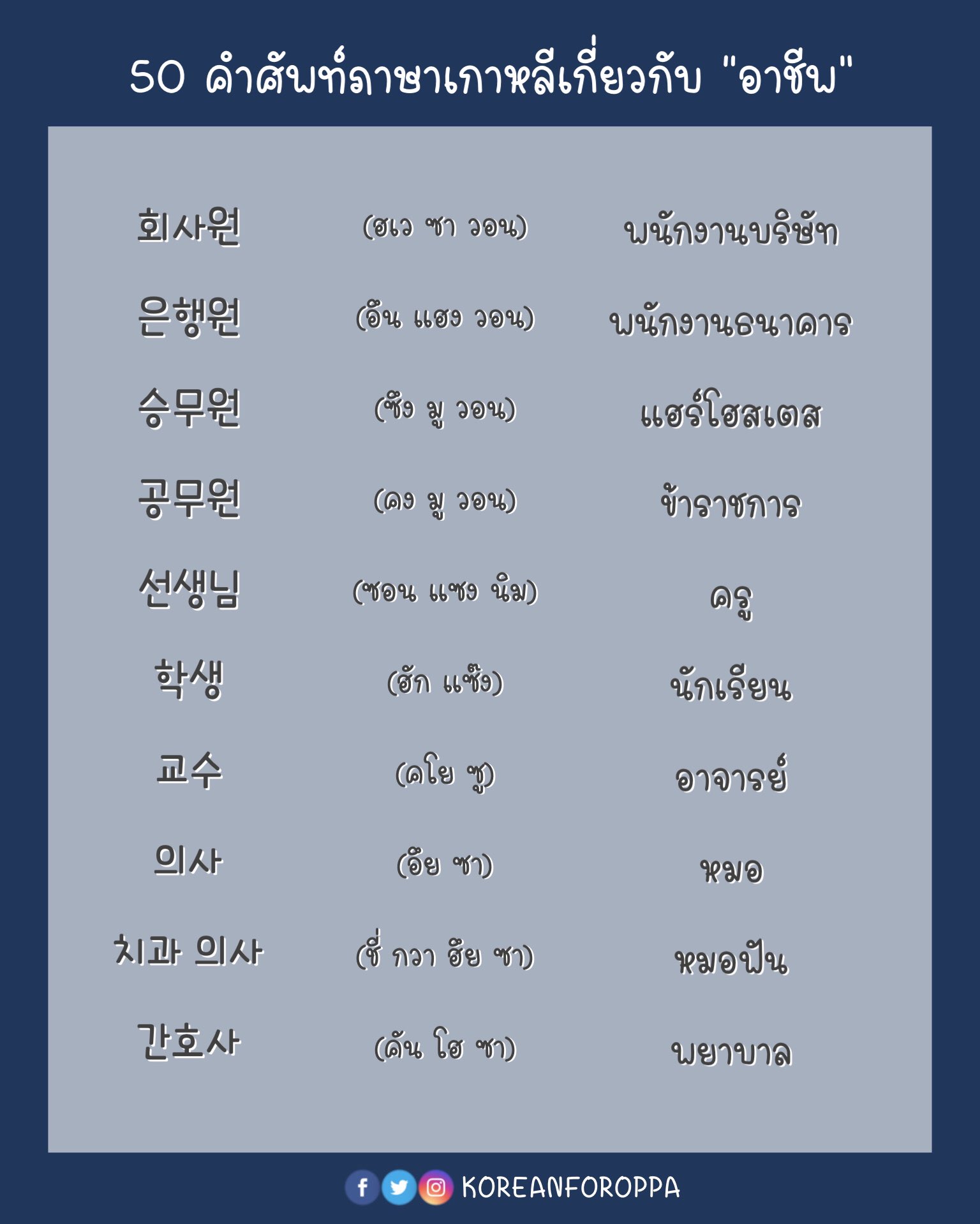 สอนภาษาเกาหลีออนไลน์ On Twitter: 