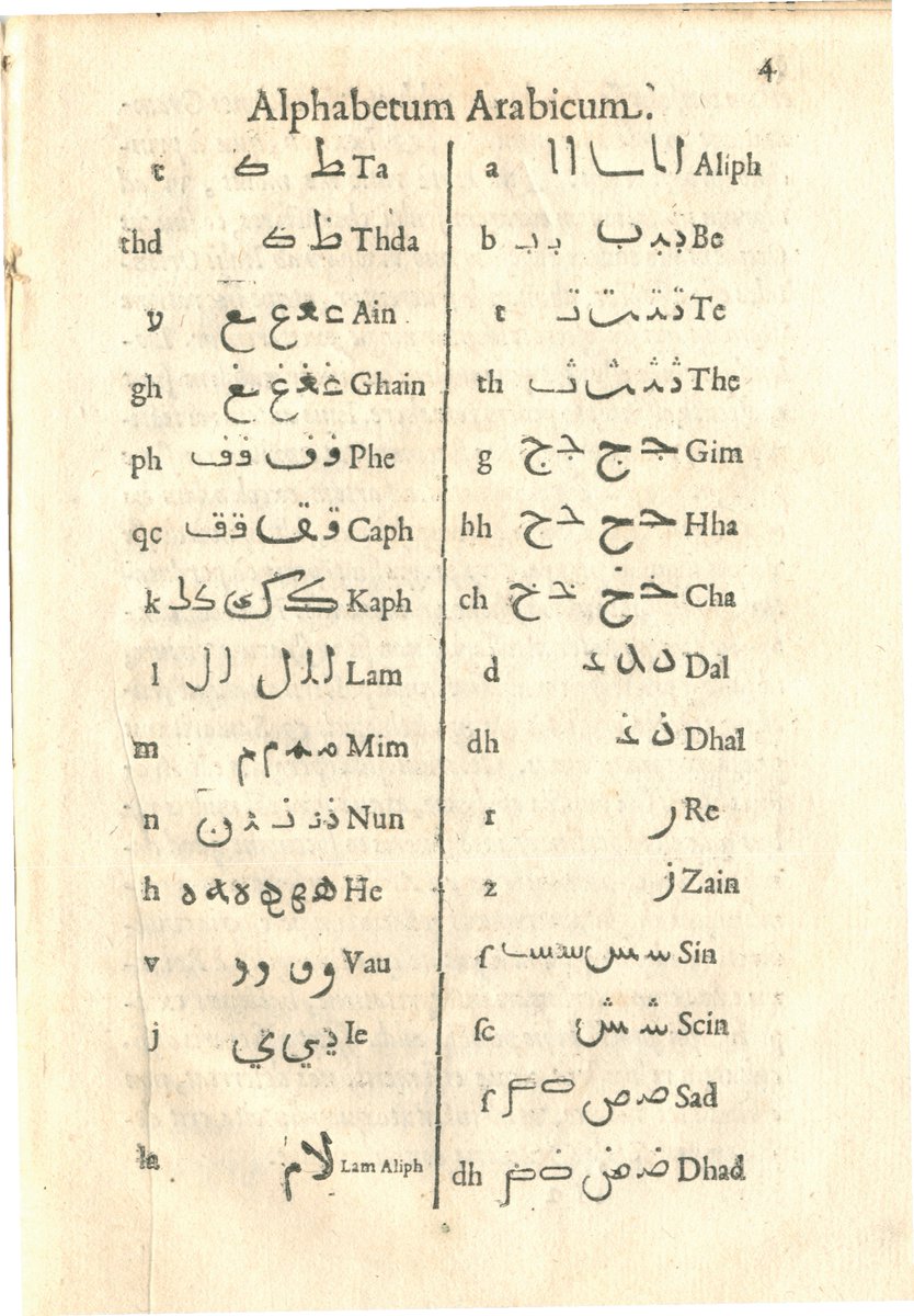 the Lexicon arabicum (an Arabic-Latin dictionary) which eventually appeared in 1613 AD, published posthumously by his son 4/