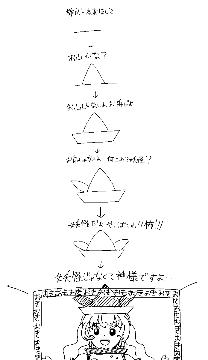 えかきうた 