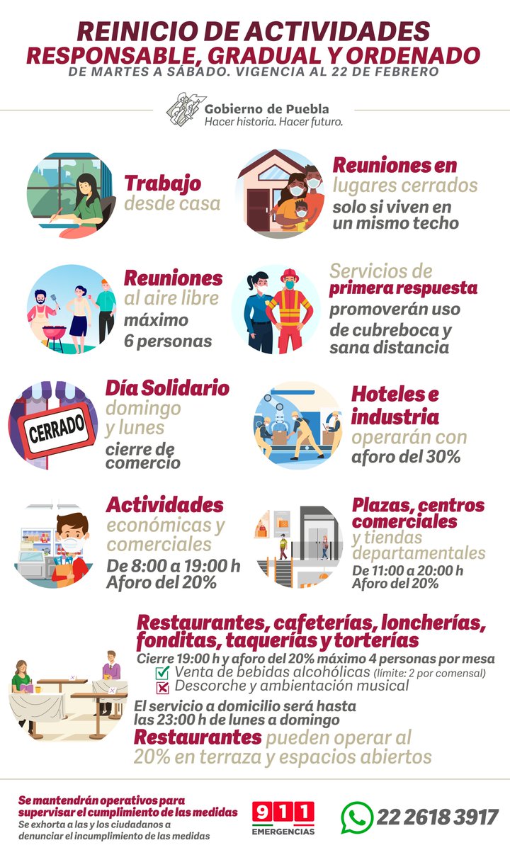 Gob_Puebla's tweet photo. Con cambios y adiciones estas son las medidas que continúan para la #ReaperturaResponsableEnPuebla sobre actividades sociales, económicas y administrativas a fin de contener contagios COVID-19 y que estarán vigentes hasta el 22 de febrero. https://t.co/nRcoh5DZf0