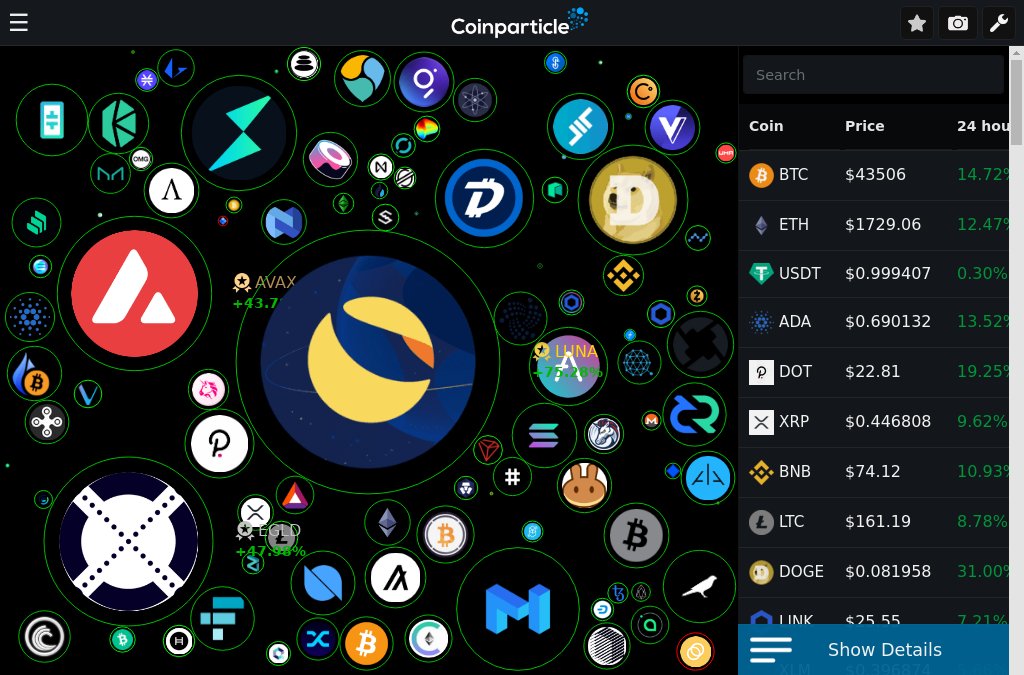 CoinparticleBot tweet picture