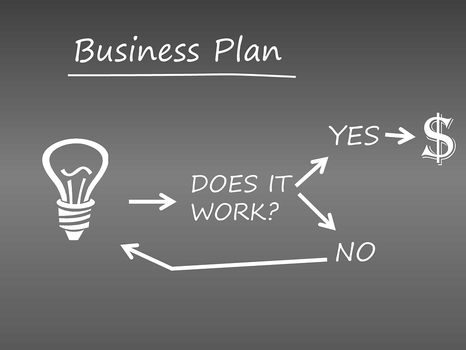 franchisefocus2's tweet photo. Own a #business and looking to #franchise? We can help you prepare a detailed franchisee profile, as well as help generate franchise enquiries. Find out more about what we offer: https://t.co/XAb2ATtPid https://t.co/y3KA0OR1KU