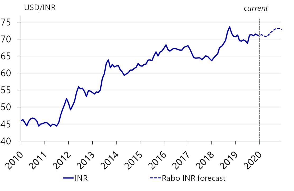 நெஞ்சு பொறுக்குதில்லையே இந்த நிலைகெட்ட மனிதரை நினைந்துவிட்டால்!Before 2014 - After 2014 = NDA Atrocities #Verified"See The Picture & Tell The Story" Thread!Please Read Patiently & Off-Course RT Maximum If Possible!