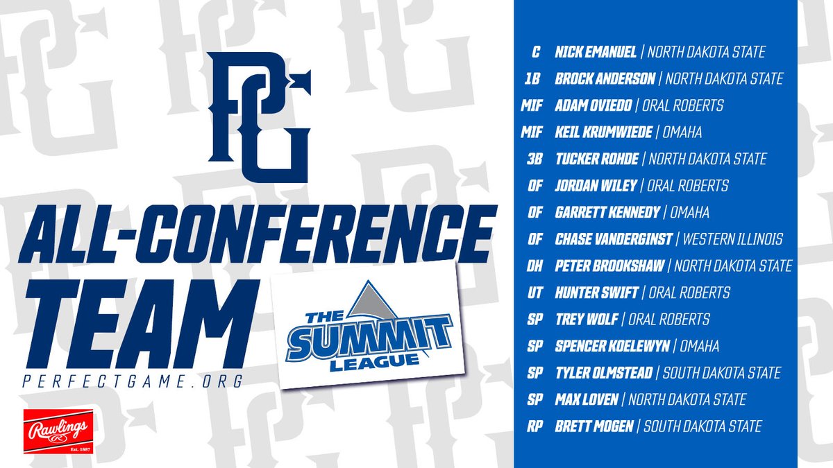 PGCollegeBall's tweet image. .@thesummitleague breakdown is here with team-by-team analysis and top prospect rankings: bit.ly/3aHxLAI