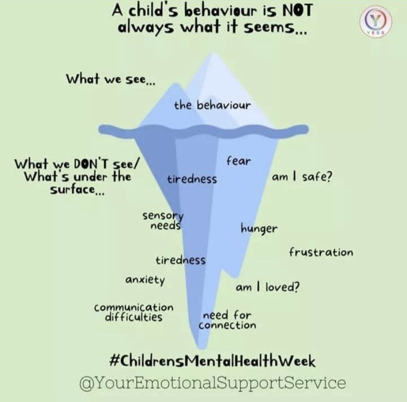 We need to look deeper #ChildrensMentalHealthWeek