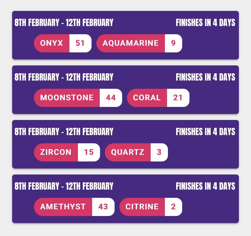 The TT Rockstars battles are well underway for this week. Make sure you are logging on every day to give your class the best chance at winning 🏆

<a href="/Richmond_HT/">Richmond Academy</a>