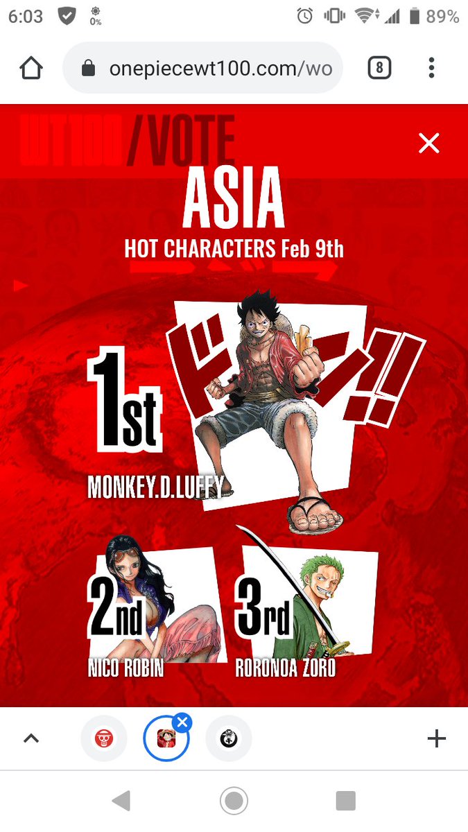 アバ レイジュ大人気 それぞれの地域別でのランキングも きっとありますよね ヨーロッパの１位はペドロだとして 他の１位はなんだろう あと19日 ワンピース世界人気投票6時台 ワンピースキャラ世界人気投票6時台