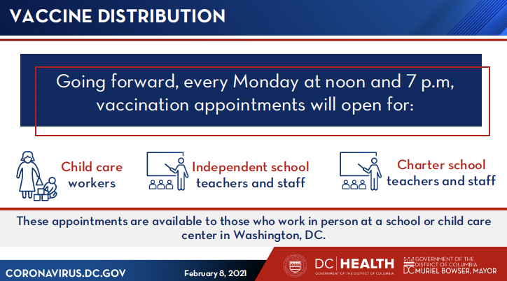 1/ Going forward, every Monday at noon and 7 pm, vaccination appointments will open for child care workers, independent school teachers and staff, and charter school teachers and staff through our partnership with  @onemedical, using the registration info from  @OSSEDC.