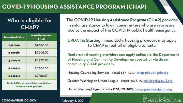 5/ The COVID-19 Housing Assistance Program (CHAP) provides rental assistance to low-income renters who are in arrears due to the impact of the COVID-19 public health emergency.