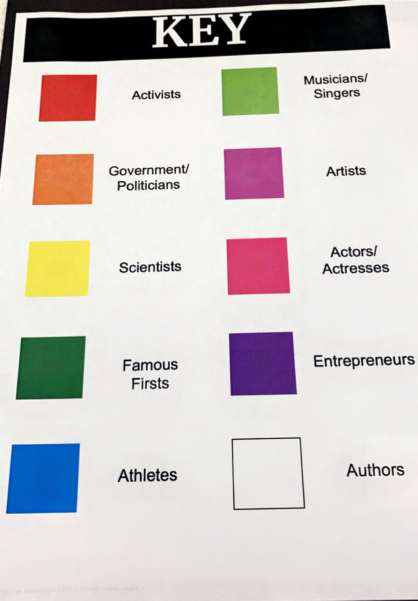 MissGreer_'s tweet photo. In honor of #BlackHistoryMonth2021 3 hours of work finally completed!  @MSchroppeUSC @akerbz @mgmgators https://t.co/hgVDWmL6MU