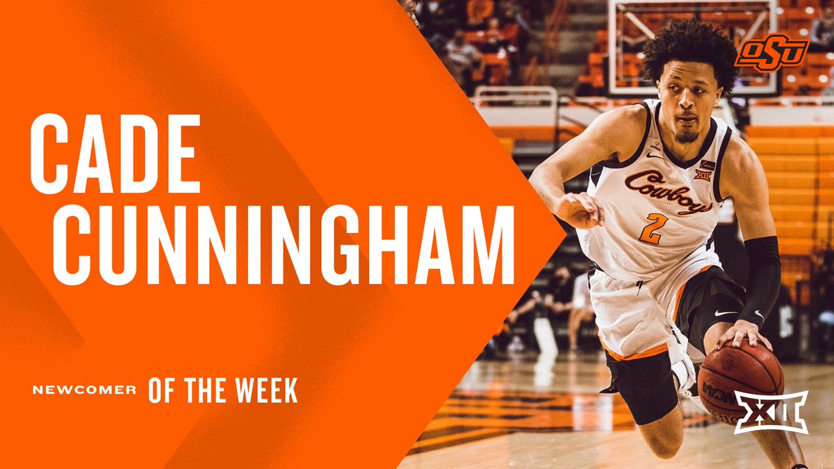 Big12Conference's tweet photo. Cade Cunningham led @OSUMBB to an upset of No. 6 Texas with a 1⃣9⃣-point, 8⃣-rebound performance. The freshman added 2⃣ assists and a block in the double-overtime thriller.

@CadeCunningham_ is the #Big12MBB Newcomer of the Week. https://t.co/X1cT8uLmhv
