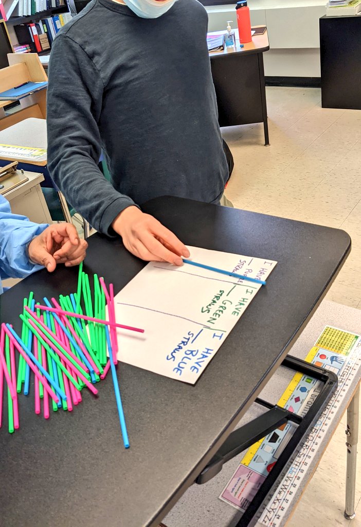 CCSands14's tweet image. First day teaching in our DD program, and we did some collecting and sorting numbers, 1-digit addition w/fine motor skills, matching digits &amp;amp; words, and creating sensory bags! 
#BetterThanAWorksheet