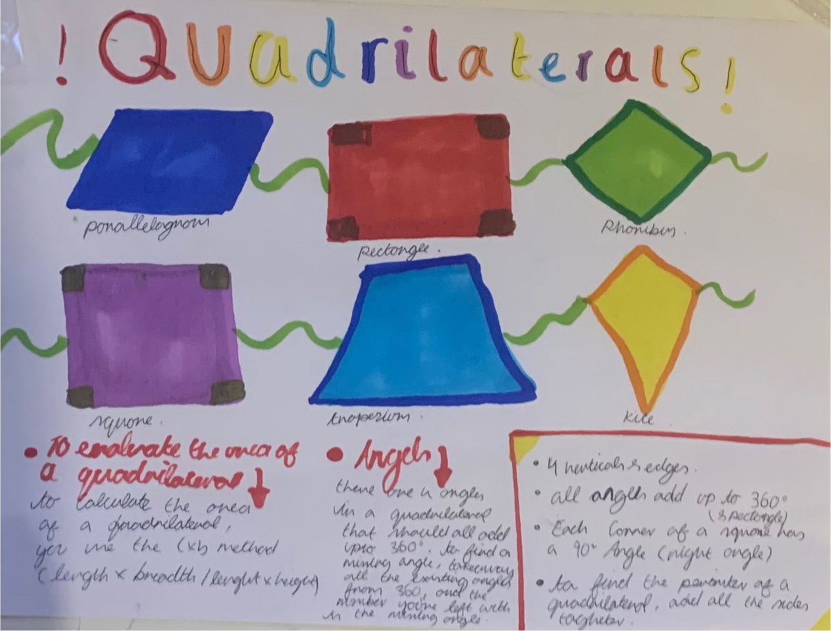 ArmadaleMaths's tweet image. Check out some of our amazing S1 work showing their knowledge of Quadrilaterals. @ArmadaleAcademy #LockdownLearning #LockdownMaths