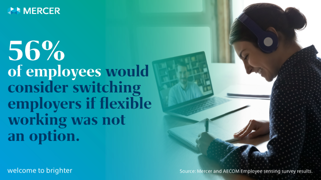 jennishio's tweet photo. I do not intend to ever take away #flexibleworking but I do know that some are eager to get back to the office, thus we will be #hybrid. Discover 4 key steps organizations can take to evolve to a hybrid model via @Mercer_US. Also, we are hiring! #MercerPNW https://t.co/OBuBH3d7CV https://t.co/cuXdUjUVUf
