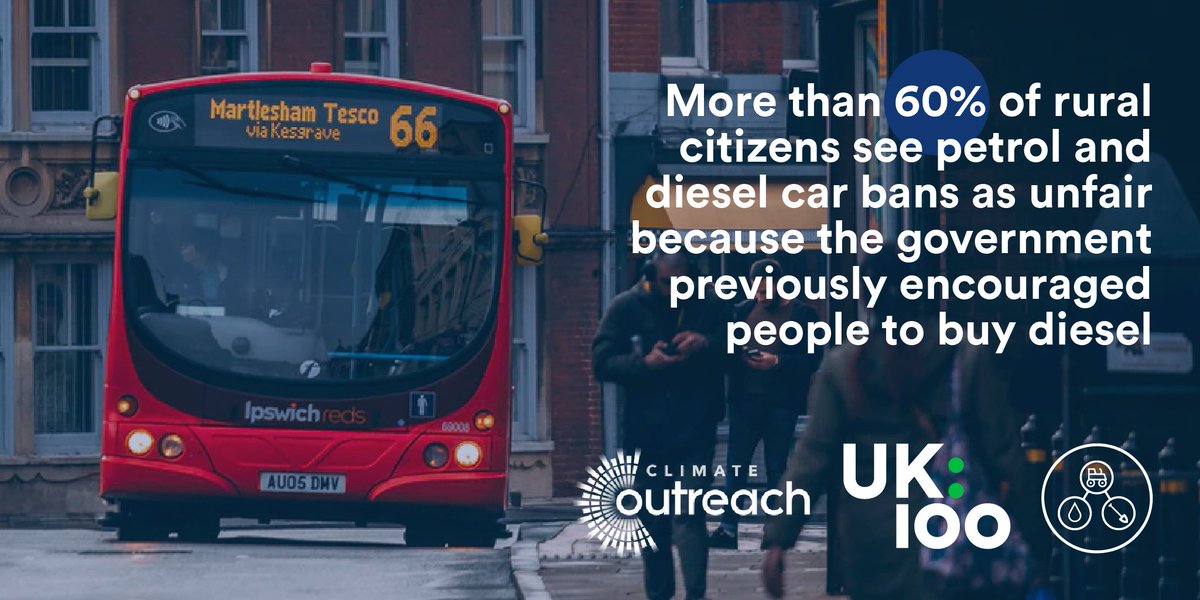 Transport is a real issue for rural areas. While  @UK100_ welcomes the 2030 ban of petrol and diesel car sales, the government isn’t investing in the alternatives rural areas need. #BritainTalksClimate (3/6)