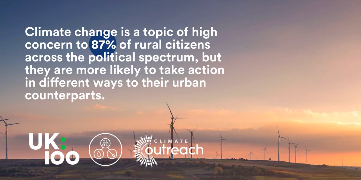 This research, shared w/ our Countryside Climate Network y'day, aims to help rural councillors effectively engage their constituents on climate change.Read the research  https://www.uk100.org/publications/equipping-rural-councillors-engage-effectively-climate-changeFind out about the network  https://www.uk100.org/projects/countryside-climate-network #BritainTalksClimate (6/6)