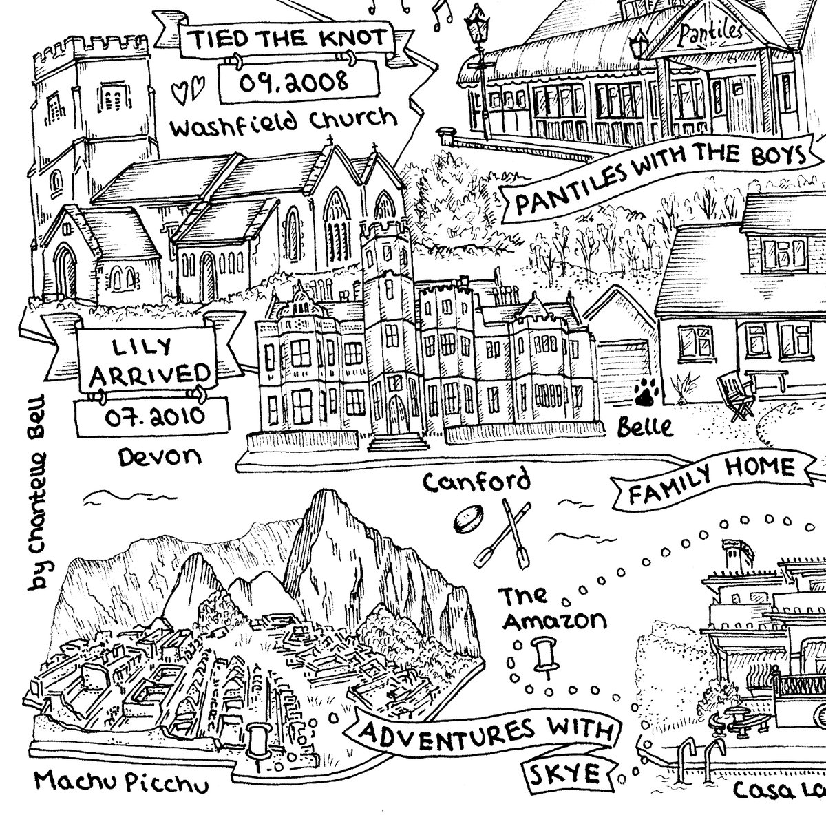 New fine liners - Here is a close up where you can see the line depth ranging from 0.4 to 0.05 of my new fine liners. All use vegan and cruelty free ink. #CrueltyFree #vegan #illustration