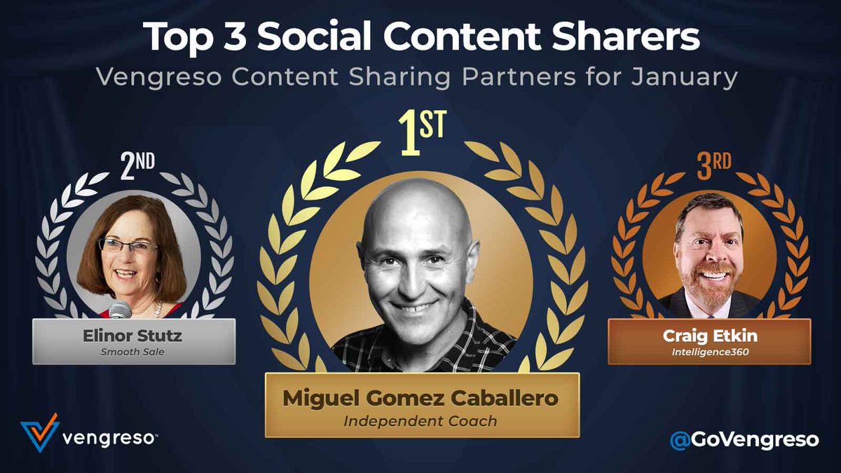 GoVengreso's tweet image. Congratulations to the Top Vengreso Content Sharing Partners for January 🏆

1. @mgocaballero
2. Elinor Stutz from @SmoothSale
3. Craig Etkin from @intel360io

Interested? Click here for more information ➡️️️ bit.ly/32TfYCB

#VengresoPartners