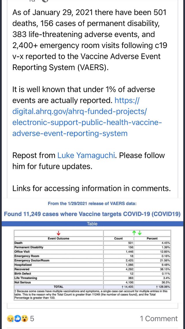 First the full pic of what we are discussing here. Is that true and how do we know?