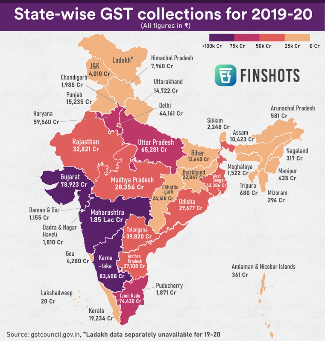 VinayShindeBlr's tweet image. #Cowbelt bimaru 
 #India uthaye Sumeru

#ModiMadeDisaster