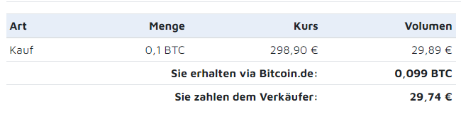 Ripplezilla's tweet photo. @cLyppersen Schnäppchen^^ haa haa -zwinkizwonki- https://t.co/v9lvQ5bC7X