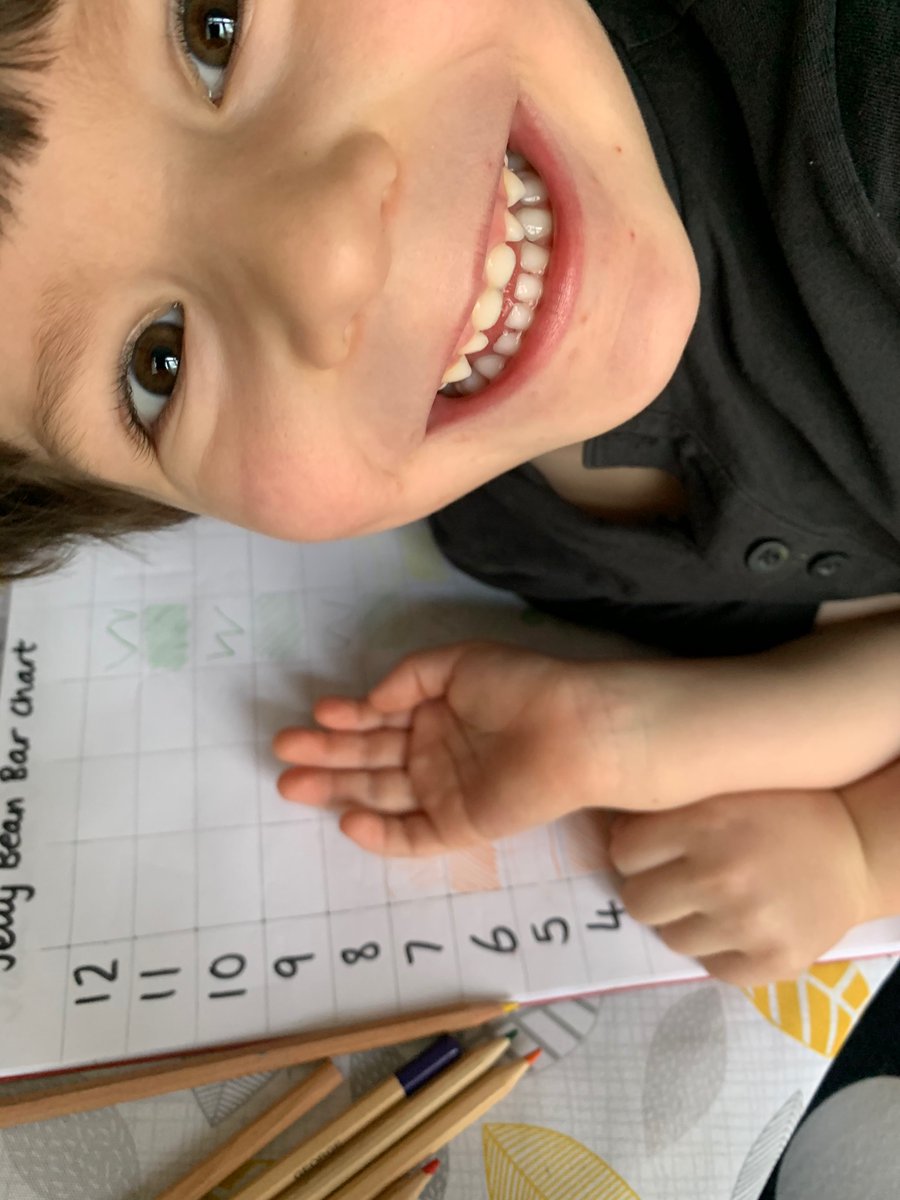 Homeschooling - today was very productive! We used different coins to make given amounts. We also sorted jelly beans and recorded amounts on a bar chart #homeschooling #lockdown #COVID #EYFS #edutwitter