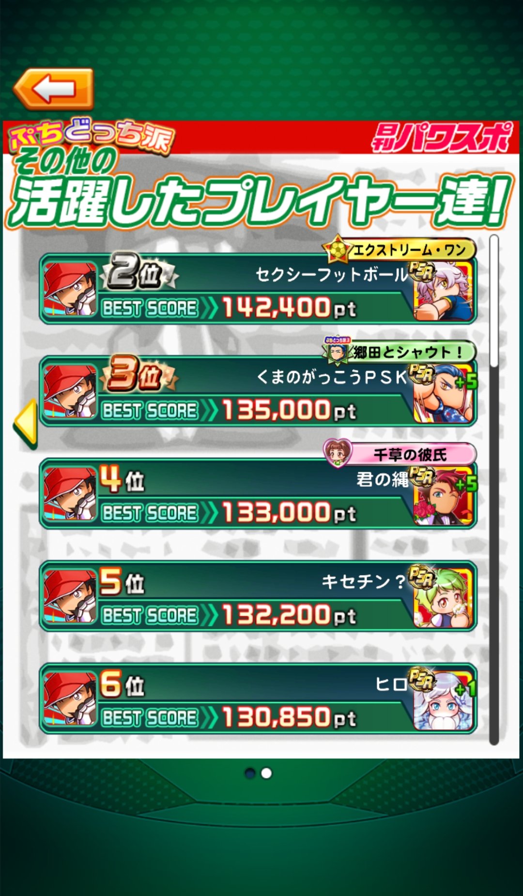 ジャスティン ヒーハー メモがてら ぷちどっち派スタジアム結果 第1戦 パワサカ パワスポ どっち派スタジアム キャプテン翼 T Co Fsra2girxa Twitter