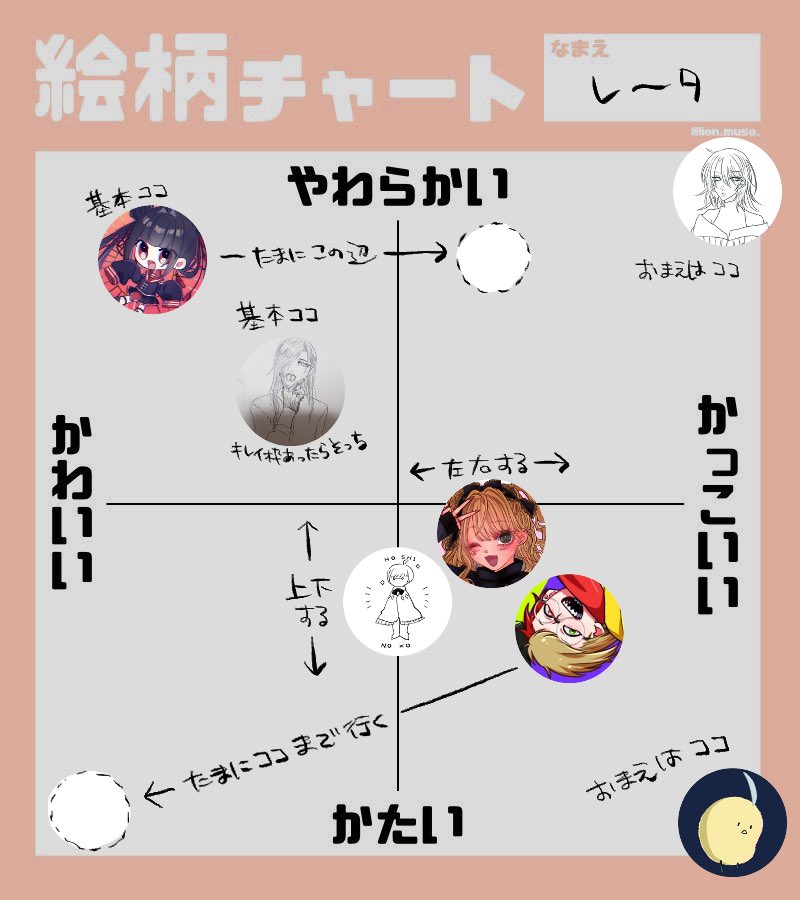 はい 