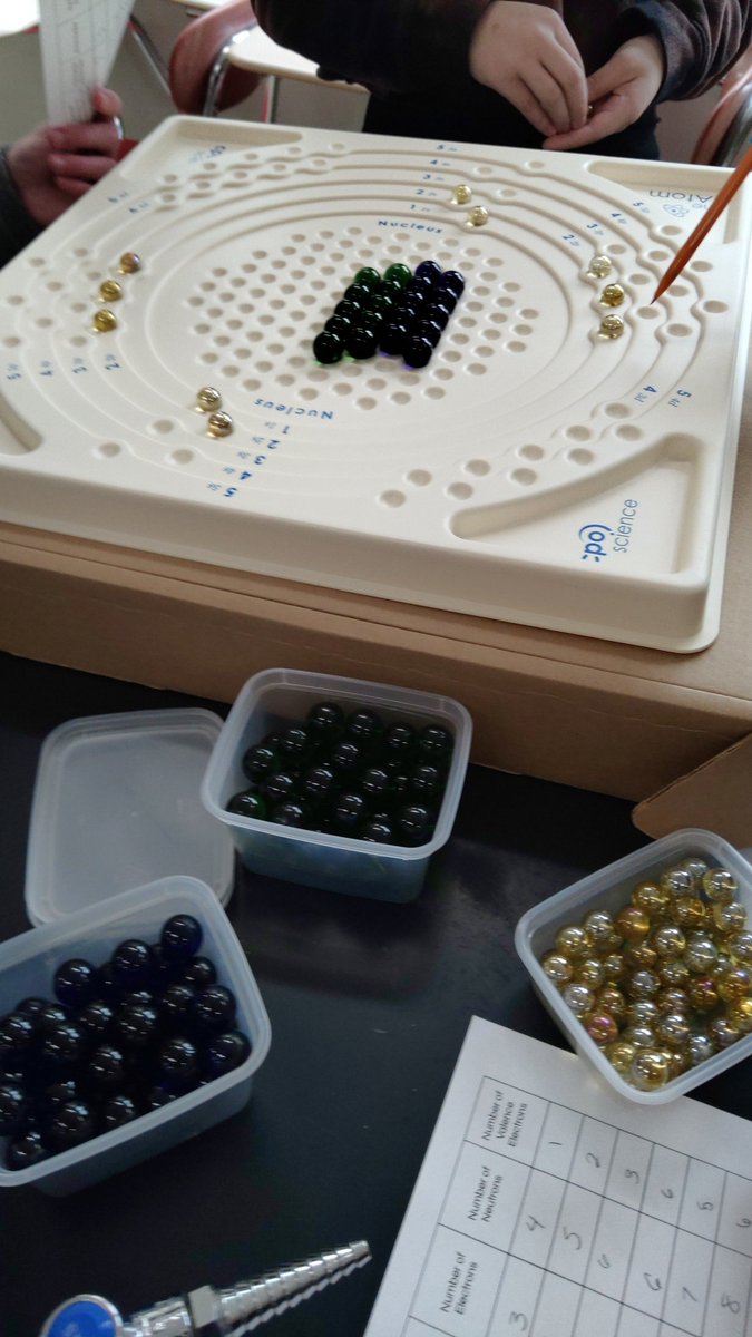 AskanderNPHS's tweet image. Making models of atoms identifying sub atomic particles in Integrated Chemistry. @VoelzJames @SouthernHancock #newpalproud #createextraordinary #nphssciencerocks