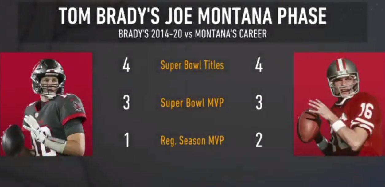 joe montana tom brady