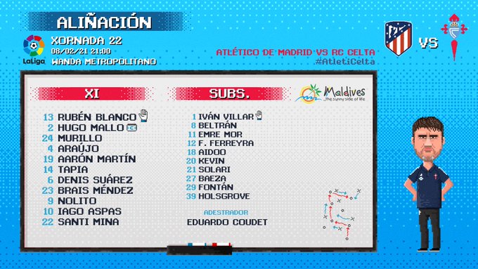 Atlético de Madrid 2-2 R.C. Celta | 22ª Jornada de La Liga EtudOKnXIAArwQL?format=jpg&name=small