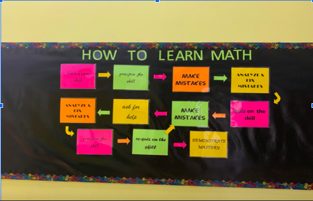 educgracemel's tweet photo. @IUSchoolofEd @EducDilnoza Using teachers pay teachers I was able to create an encouraging bulletin board that shows students that there are many ways to learn math and part of learning math is making mistakes and that is OK! #EDUCW200 https://t.co/CGEQ3SqE5N